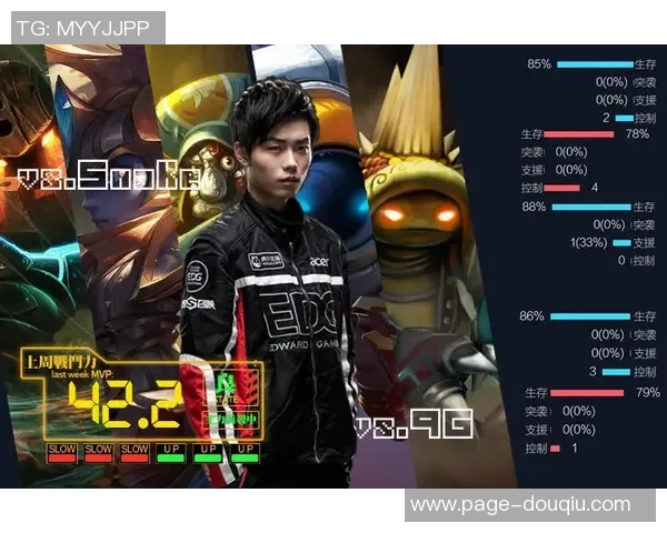 DOTA2灵活性排行榜揭晓EDG强势领跑前十名团队表现分析 DOTA2灵活性排行榜揭晓EDG强势领跑前十名团队表现分析